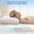 thumbnail image 4 of MARNUR Gel Memory Foam Pillow for Bed, Adjustable Height Bed Pillow with 0.8" Removable Insert, Ergonomic Neck Support for Side, Back, Stomach Sleepers, Queen Size, 4 of 11