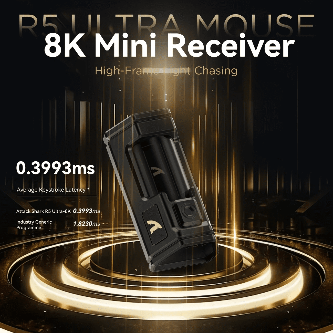 ATTACK SHARK R5 Ultra Carbon Fiber Wireless 8K PixArt PAW3950MAX Gaming Mouse with 8K Coiled Cable,39g SUPERLIGHT, 8K Hz Wireless Polling Rate, MCU Nodic 52840, DPI up to 42000, BT/2.4G Wireless/Wired