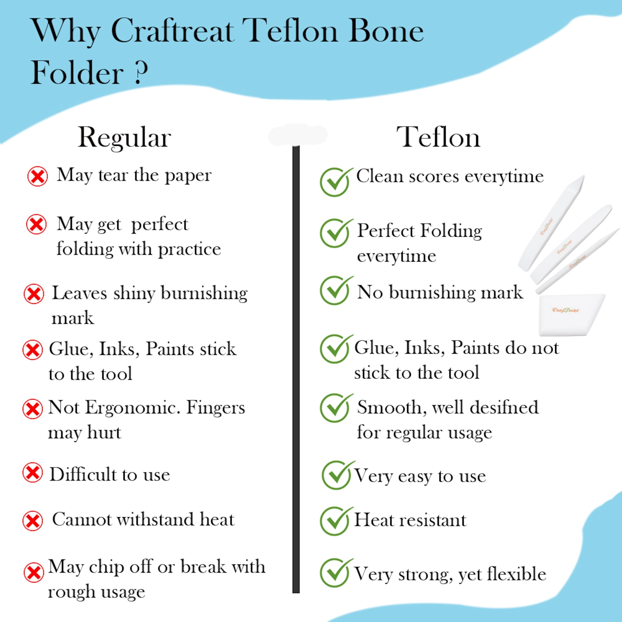 CrafTreat Teflon Bone Folder and Scoring Tool Set - Large and Ergo Square - Paper Scorer for Paper Crafting, Origami and Bookbinding