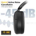 thumbnail image 2 of Hybrid Active Noise Cancelling Headphones -45dB, Bluetooth Headphones 5.4, Bass Boosted by 90%, 50H Playtime, ENC Clear Call, Comfort Fit Over Ear Wireless Headphone for Travel Office PC Pure Black, 2 of 14