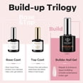 thumbnail image 2 of Kit de uñas Modelones Top Coat con gel de uñas Builder, 10 ml, 2 of 9