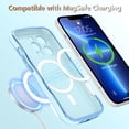 thumbnail image 4 of Funda de teléfono LCHULLE para iPhone 13 Pro Max para mujeres y niñas, azul, 4 of 8