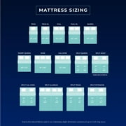 Brooklyn Bedding 10 Twin Firm Memory Foam Mattress in a Box