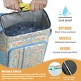thumbnail image 4 of Vintage Fashion Cooler Backpack – Leak-Proof & Waterproof Backpack Cooler Bag with Plaid Print, High-Performance Insulation for Camping & Work Lunch, 4 of 6