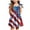 A1-Sky Blue, variant on CAUYDY Baby Girls 4th of July Dress Toddler Girl Outfit Kids Patriot Fourth of July Independence Day Clothes Flag Print Strap Casual Summer Smocked Sundress (Sizes 1-2 Years,Sky Blue)