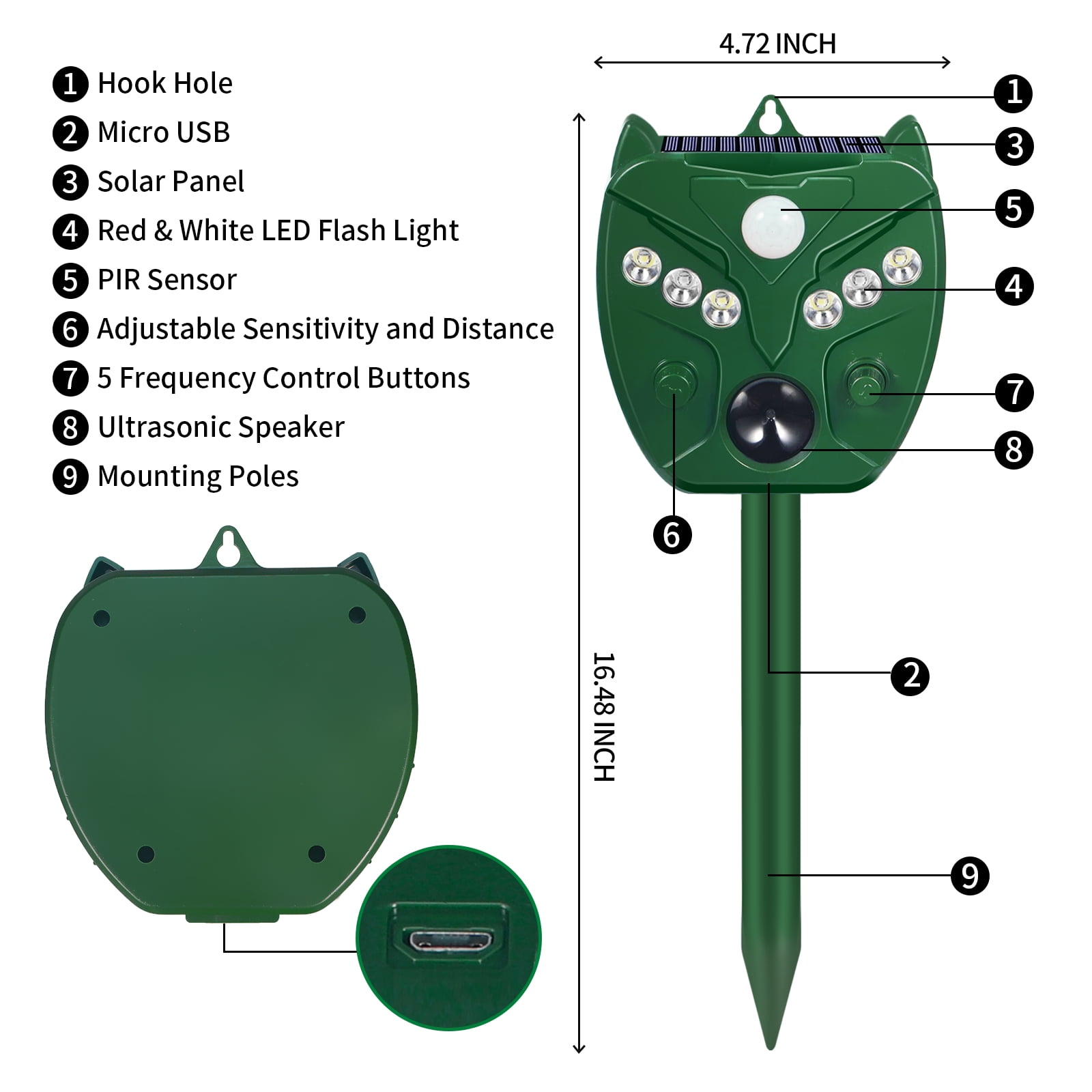 JahyElec Solar Ultrasonic Animal Repeller, 2Pack Cat Dog Repellent Outdoor Waterproof Deer Repeller with Motion Detection and 6 LED Flashing for Rabbit Fox