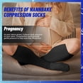 thumbnail image 3 of 3 Pairs Compression Socks For Women & Men 15-20 MmHg,Best Support For Cycling Athletic Hiking Running, 3 of 6
