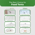 thumbnail image 6 of LMETJMA Mesh Food Cover Large and Tall Mesh Food Covers Tent Umbrella Reusable and Collapsible Food Net For Outdoors JT197, 6 of 9