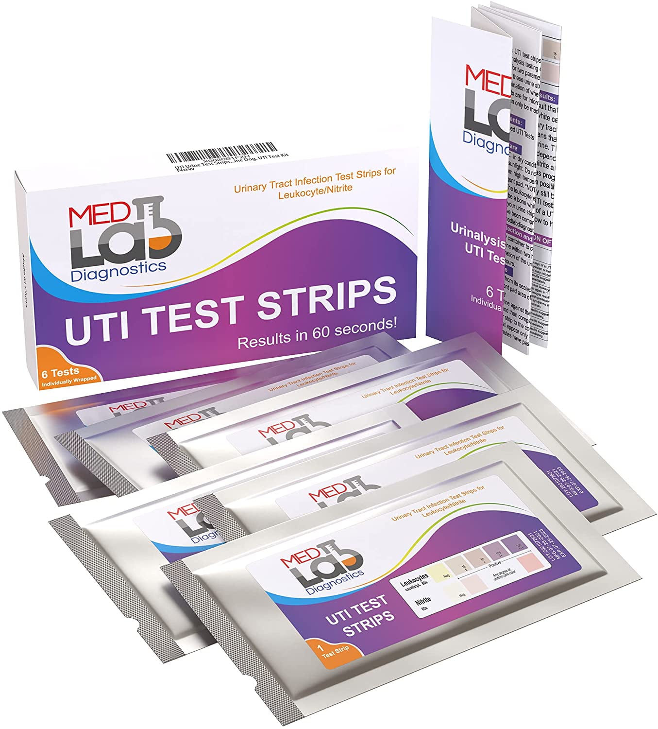 azo test strip light purple karstensmcbreen