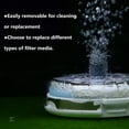 thumbnail image 3 of Tnobhg Aquarium Small Fish Tank Filter Ultrathin Quiet Submersible Aeration Filter Multifunctional Sponge Turtle Tank Round Filter, 3 of 7