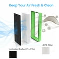 thumbnail image 2 of Upgrade AER1 Replacement Filter Compatible with Holmes Air Purifier, 2 True  Filters + 4 Carbon Booster Filters, 300AP-U4, Green, 2 of 8