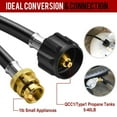 thumbnail image 4 of PatioGem 6FT Propane Tank Adapter Hose, Propane Adapter 1lb to 20lb, Converts 1lb Appliances to 5-40lb Tanks, Fit for Weber/Coleman/Blackstone Grill, Camping Stove, Buddy Heater, Tabletop Gridde, 4 of 8