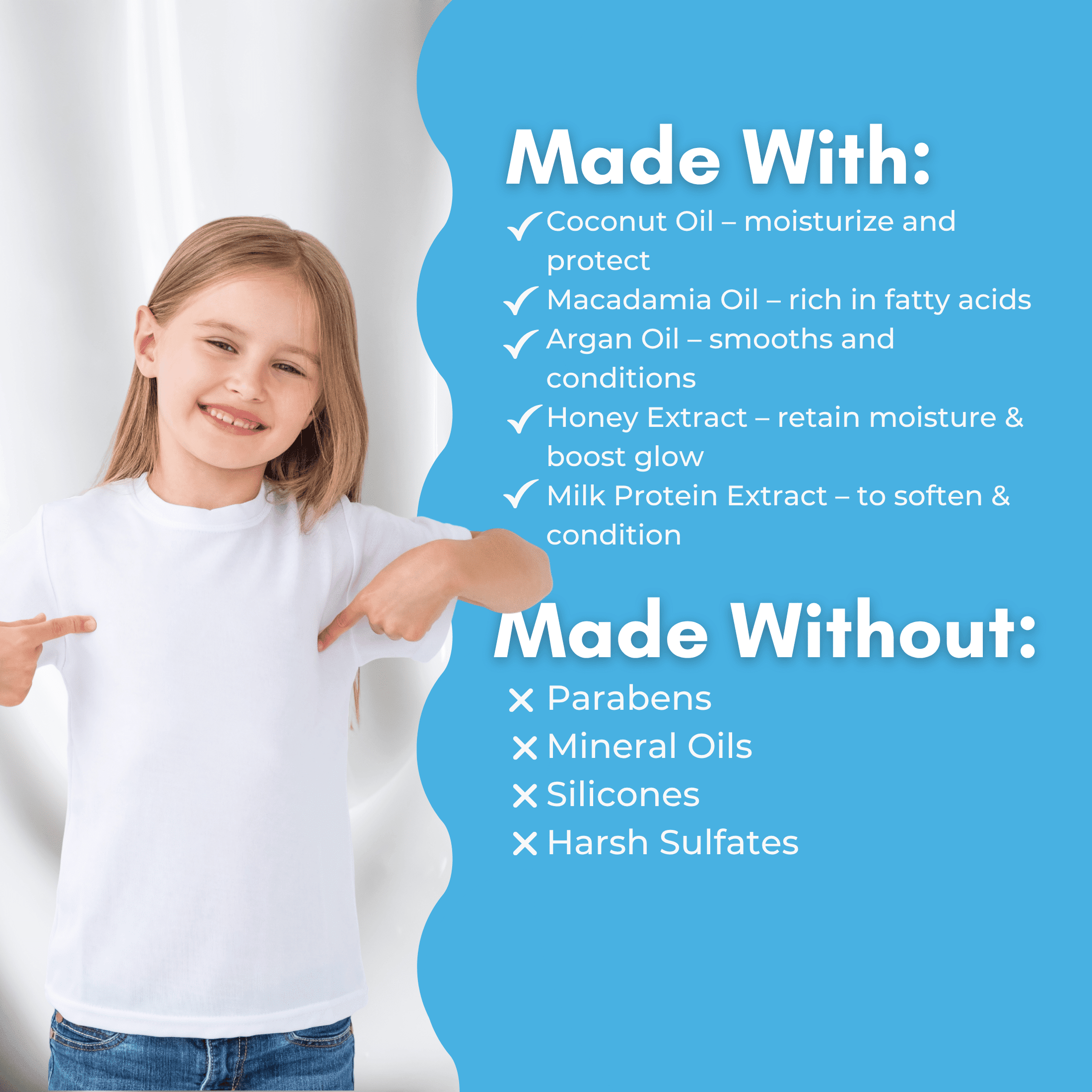 Flor de Man Fresh Milk Body Lotion with Milk Protein, Coconut Oil & Manuka Honey – Nourishing, Moisturizing Lotion for All Ages, Daily Hydration