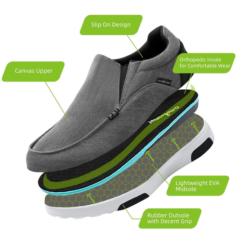 OrthoComfoot Men display picture 2