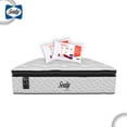 thumbnail image 1 of Colchón King Size Clan Grand Confort Sleep + 2 Almohadas Estándar, 1 of 5