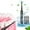 Electric Toothbrush A, variant on ZFYXGS Kids Electric Toothbrush, 4 Brush Heads and 5 Modes, White, IPX7 Waterpoorf