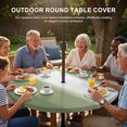 thumbnail image 2 of Round Outdoor Tablecloth with Umbrella Hole and Zipper, Sage Green Striped Fitted Table Cover with Elastic Edge for 45-54 Inch, Green White Ombre Farmhouse Gradient Waterproof Patio Tablecoths, 2 of 9