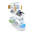 thumbnail image 2 of Arckit GO Plus 2.0 - Kids Architectural Scale Model Building Kit, 2 of 2