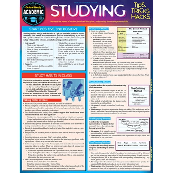 Pre-Owned Studying Tips, Tricks & Hacks: Quickstudy Laminated Reference Guide to Grade Boosting Techniques (Quickstudy Academic)