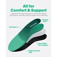 thumbnail image 3 of Plantillas ortopédicas Walkhero para fascitis plantar, soporte para el arco, 3 of 7
