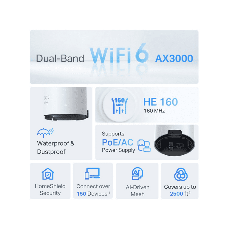 TP-LINK Deco X50-Outdoor - AX3000 WiFi 5 Dual-Band Gigabit Wireless Router  with AiMesh Support - Micro Center