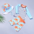 thumbnail image 2 of HCNTES Toddlers Boys' 3-Piece Rashguard Set Kids Bathing Suit Set with Hat UPF 50+(Light Blue,13-14 Years), 2 of 8