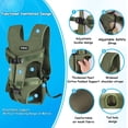 thumbnail image 2 of Mochila portabebés PetBonus Pet Front para perros medianos, 2 of 7