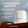thumbnail image 3 of Febreze PLUG Scent Booster Starter Kit, White, Oil Diffuser, Air Freshener Plug In, Continuous Scent Device + 1 Gain Original Refill, 3 of 21