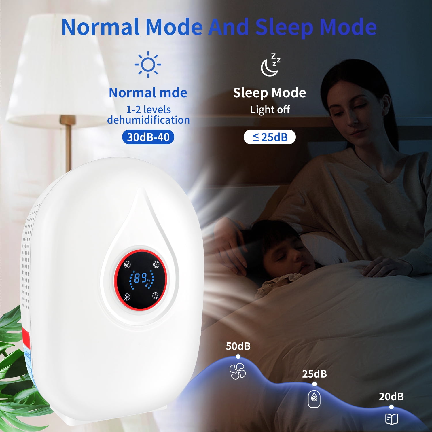 2-Pint Dehumidifier for Room Home with Drain Hose,HopePow Remote Control 24Hrs Timing Humidity Display 1,000 Sq. ft Coverage Area Energy Saving Efficiency Dehumidifier for Bedroom,Small Room,Home,Red