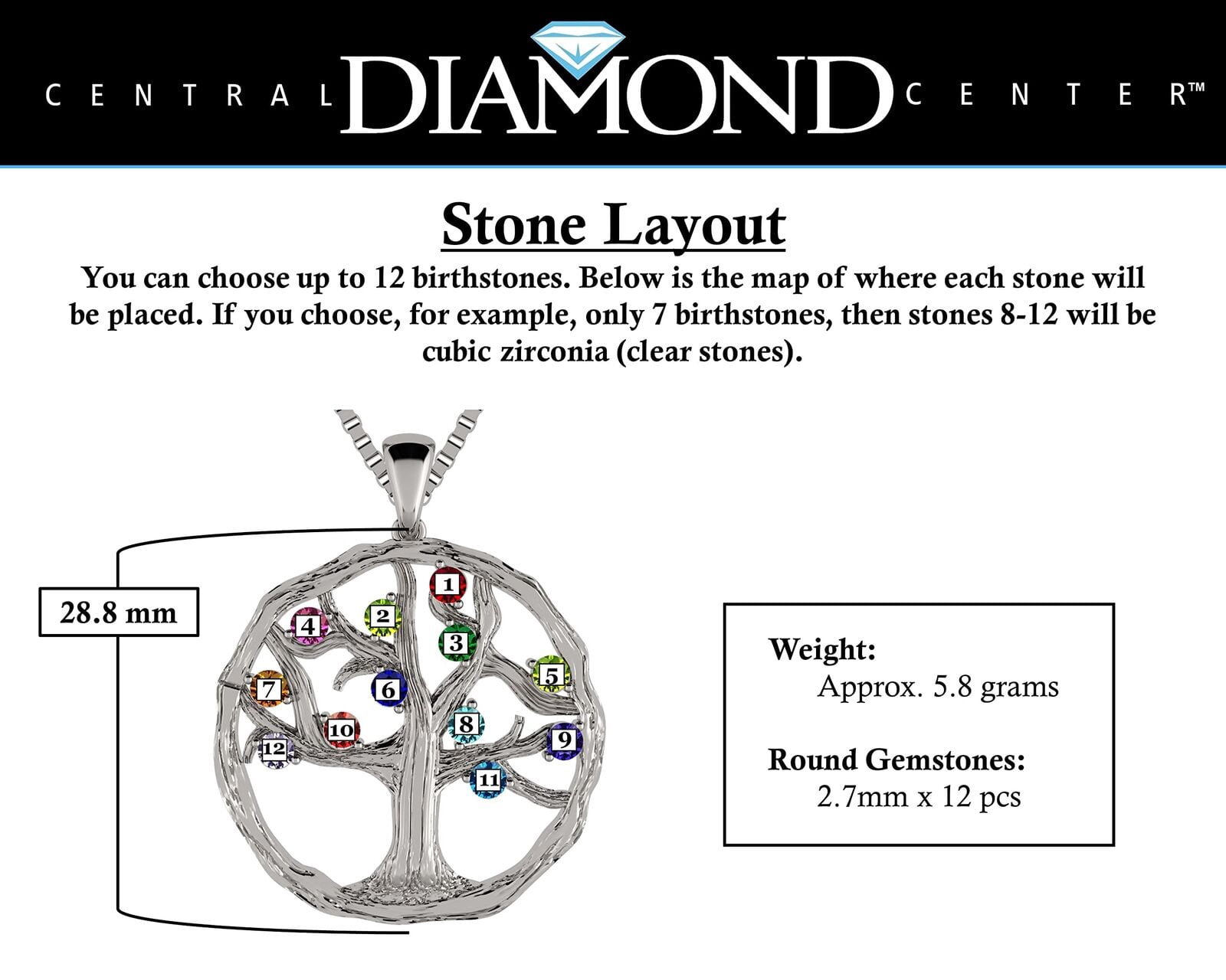 Nana Tree of Life Mothers Birthstone Necklaces for Women with 1-12 Stones- 10K White Gold Stone 1