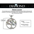 thumbnail image 3 of Nana Tree of Life Mothers Birthstone Necklace for Women W/1-12 Stones-Platinum Plated Silver Stone 3, 3 of 7