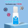 thumbnail image 2 of Non-Washing Hand Antibacterial Disinfection Hand Sanitizer Gel Containing 75% Alcohol Spray Quick-drying Portable, 30/60/100ml, 2 of 7