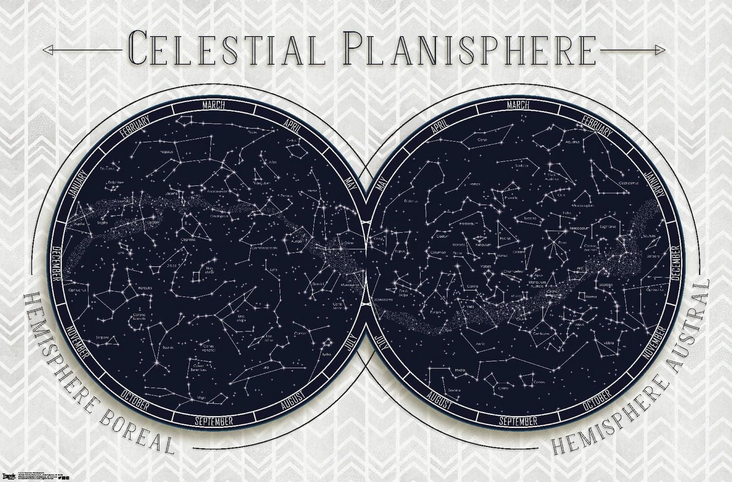 Planisphère céleste