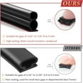 thumbnail image 7 of 19.7 Feet Rubber Weather Stripping Door Seal Large Gap, Extra Thick Self-Adhesive D-Shaped Door Weather Stripping Seal Strip for Door Frame Door Insulation Strip Soundproofing (Black), 7 of 7