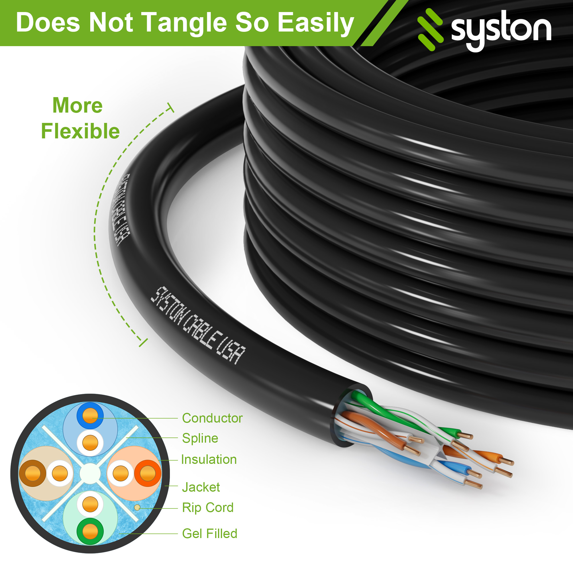 Syston Direct Burial Cat 6E Ethernet Network Cable 600 MHz, Bulk UTP 23 AWG Outside Plant (OSP) - Rated, Pure Bare Copper Wire, Waterproof Water Blocking Gel-filled for Outdoor Wet Location Using