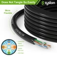thumbnail image 3 of Syston Direct Burial Cat 6E Ethernet Network Cable 600 MHz, Bulk UTP 23 AWG Outside Plant (OSP) - Rated, Pure Bare Copper Wire, Waterproof Water Blocking Gel-filled for Outdoor Wet Location Using, 3 of 7