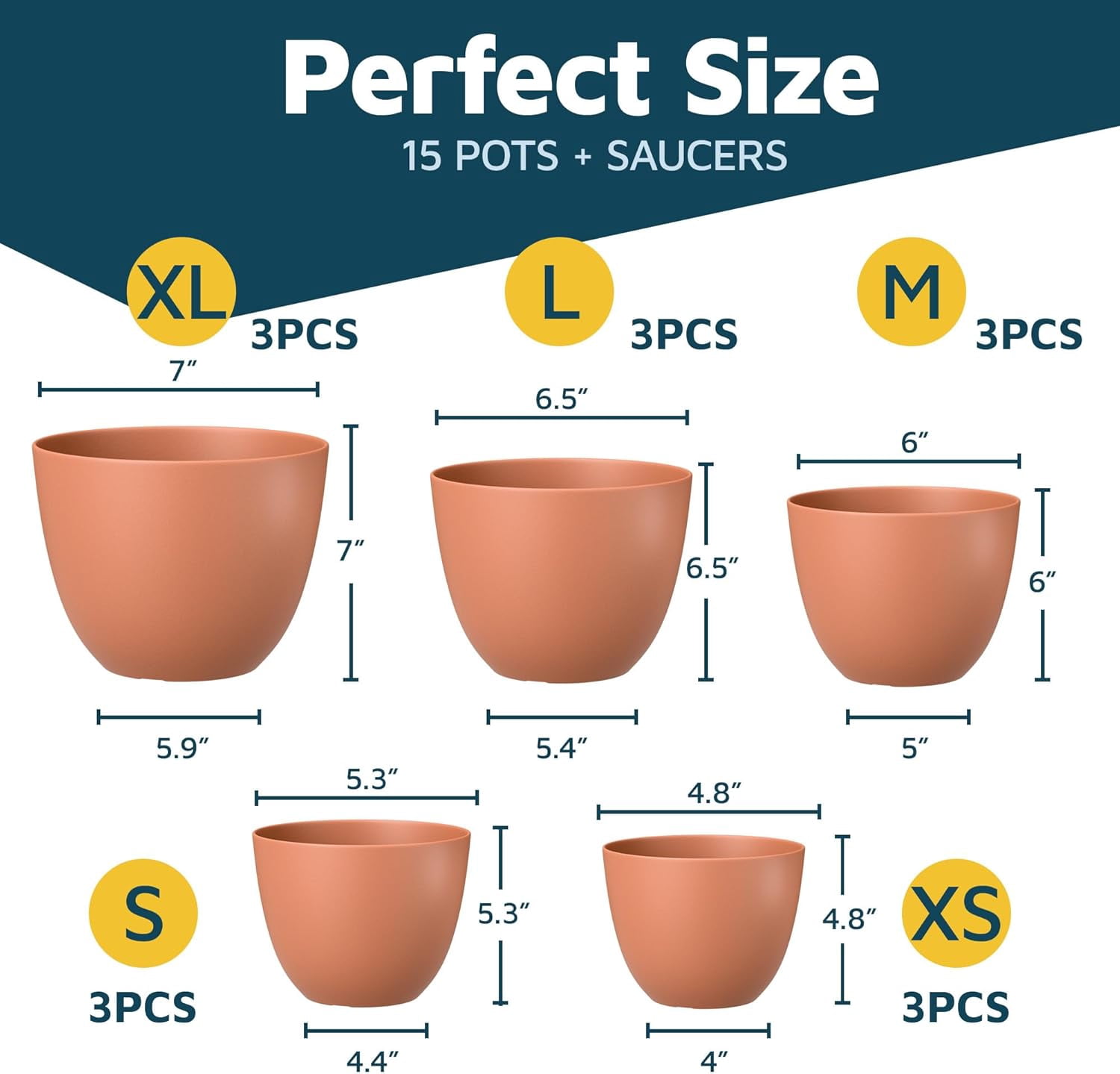 Terracotta Plant Pots with Drainage Holes & Saucers 15 Packs, Indoor & Outdoor Stackable Plastic Planters in Multiple Sizes for Houseplants & Flowers, Durable & Weatherproof Materials, Matte Finish