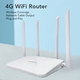 thumbnail image 3 of Hotspot WiFi Móvil, 300 Mbps, Compatible Con 20 Usuarios, Enrutador WiFi 4G, Ranura Para Tarjeta SIM Para Oficina, 3 of 7
