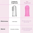 thumbnail image 3 of Soft Silicone Pet Finger Toothbrush Tooth Cleaner Dog Cat Silicon Finger Toothbrush Tooth Cleaning Brush, 3 of 9
