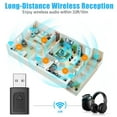 thumbnail image 2 of CNKOO Émetteur Bluetooth 5.0 Portable USB Récepteur Audio Sans Fil, 2 of 8