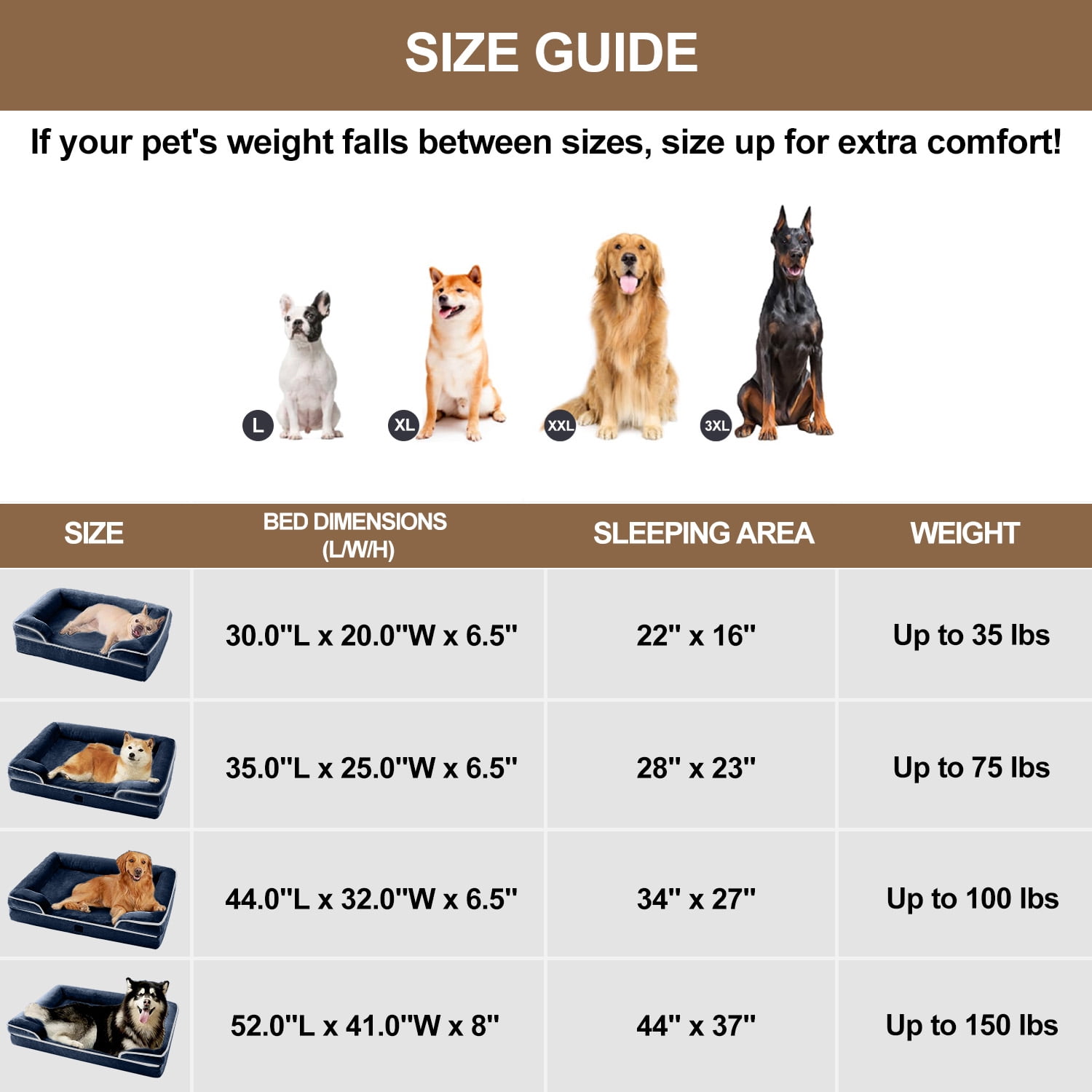 PayUSD XXL Orthopedic Dog Bed, Memory Foam Dog Sofa Beds for Giant Dogs, Supportive Foam Pet Couch Bed with Removable Washable Cover and Nonskid Bottom, Dark Blue (52" L x 41" W x 8" Th)