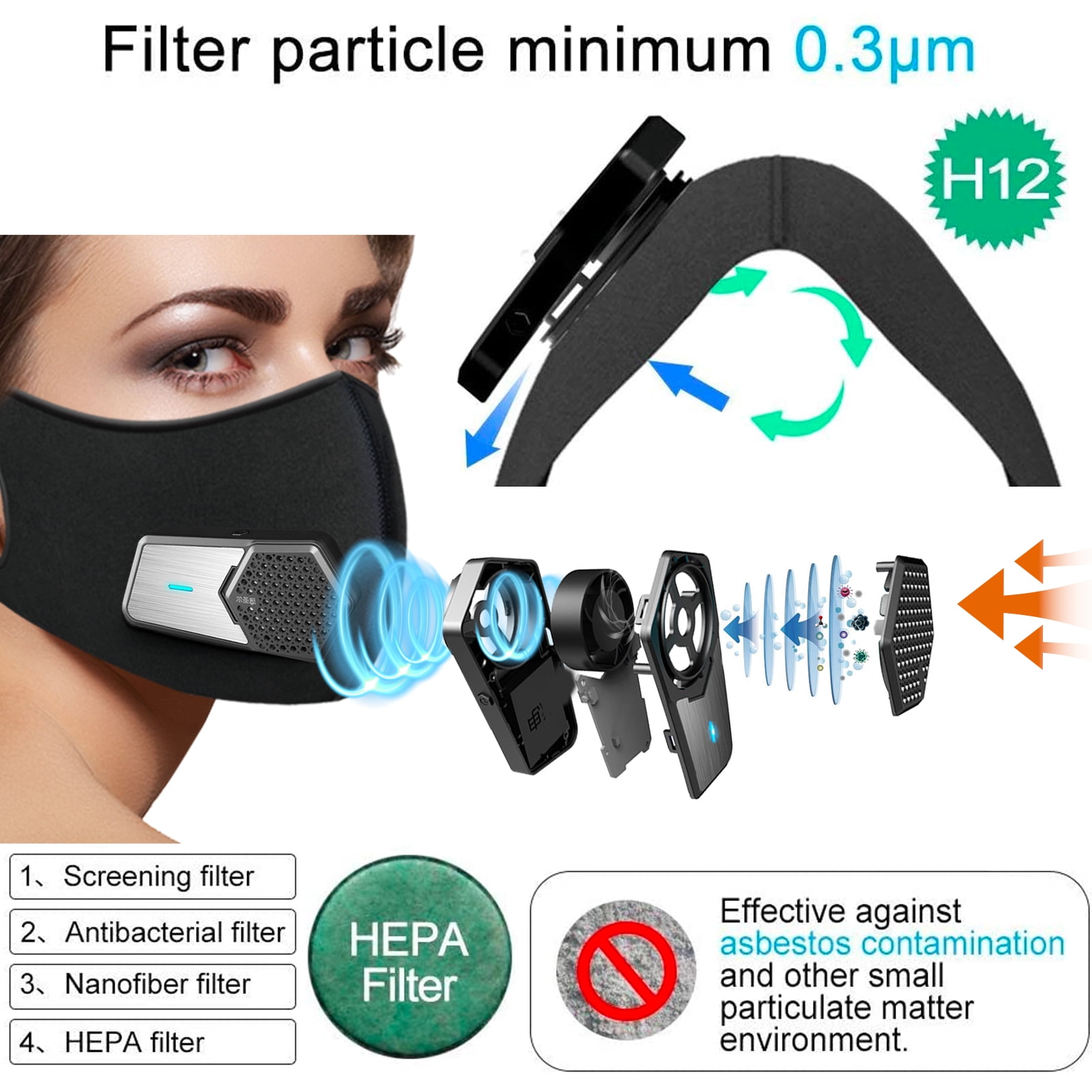 Personal Smart Electric Air Kn95 Face Mask,Reusable Wearable Air Kn95 Mask,With Fan for Air Supply, Used for Cycling,Running, Weeding, Outdoor Sports