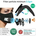 thumbnail image 2 of Personal Smart Electric Air Kn95 Face Mask,Reusable Wearable Air Kn95 Mask,With Fan for Air Supply, Used for Cycling,Running, Weeding, Outdoor Sports, 2 of 9