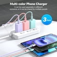 thumbnail image 5 of JAYUANONE 20W PD USB C Charger Block with 6FT Fast Charging Cable For iPhone 16 Pro Max/16 Pro/16/16 Plus, 15 Pro Max/15 Pro/15, Android Phone, 5 of 6