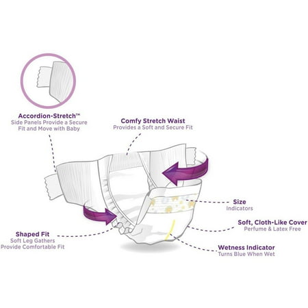 Parent's Choice - Diaper Box (Choose Your Size)