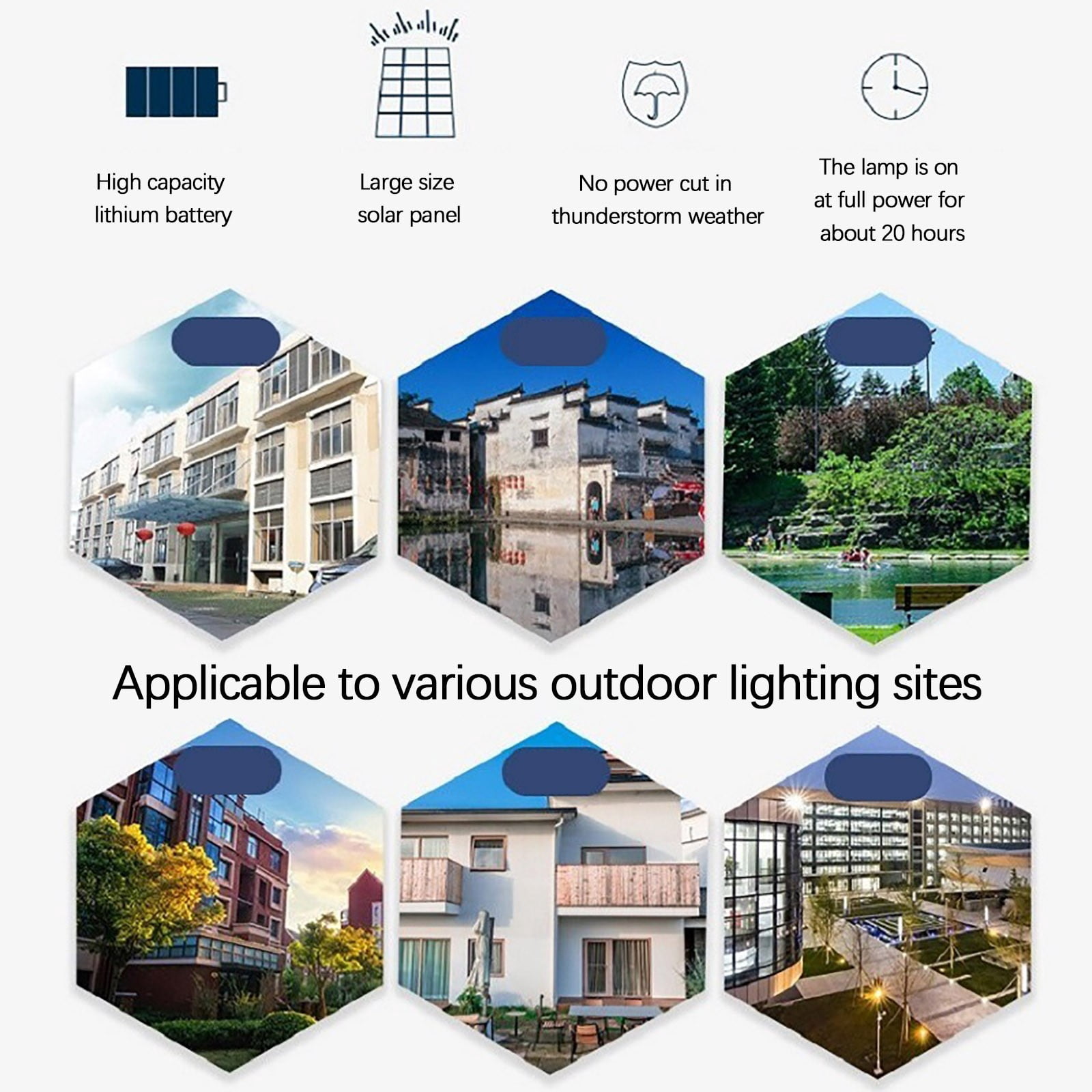 Hxlamzoo Solar Charging Outdoor Home Lighting 12 Grid COB Street Light, Three Level Lighting Mode, Polycrystalline Silicon Solar Panel, Large Capacity Battery