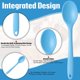 thumbnail image 3 of Cucharas para mezclar antiadherentes de silicona, resistentes al calor, diseño higiénico, juego de cucharas para cocinar y hornear para revolver, mezclar y servir, azul+gris+azul claro+naranja claro, 3 of 5
