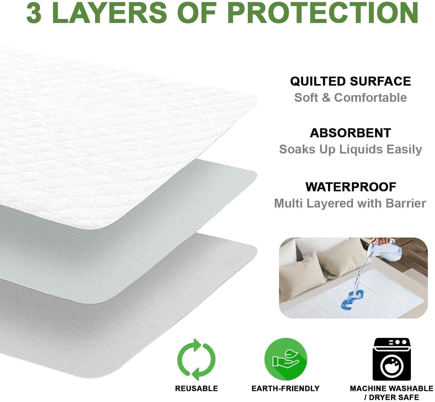 Careoutfit 80 x 36 inches Big Size Washable Bed Pad / 3XL Incontinence Underpad - Mattress Protector 6oz. Soaker - Blue