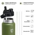 thumbnail image 4 of GEDUX 64 oz Insulated Stainless Steel Water Bottle, Half Gallon Water Bottle with 2-in-1 Chug & Straw Lid and Handle, Leak Proof Wide Mouth Vacuum Tumbler for Gym Travel, 4 of 6