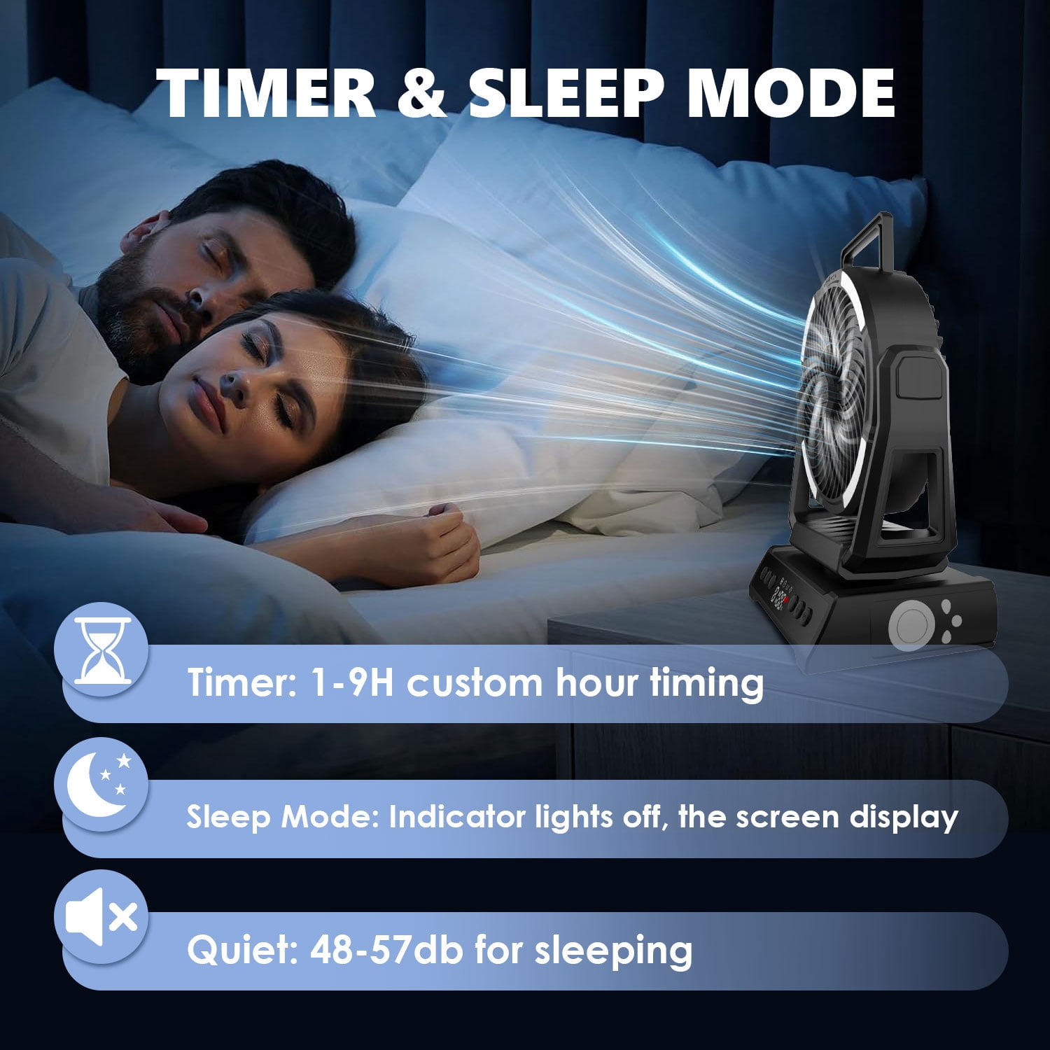 AYAMAYA Rechargeable Camping Fan, 20000mAh Cordless Battery Powered Desk Fan with LED Lantern & Hook 9 Timers USB for Tent Car Trip